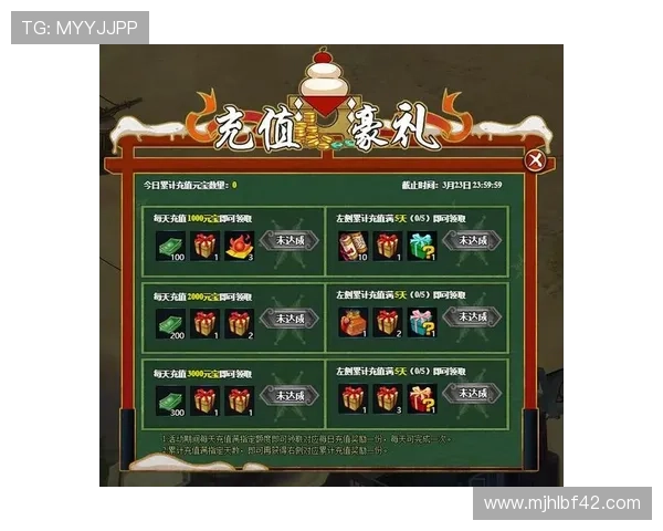 PG游戏免费领取礼包攻略让你轻松获得丰富奖励和稀有资源